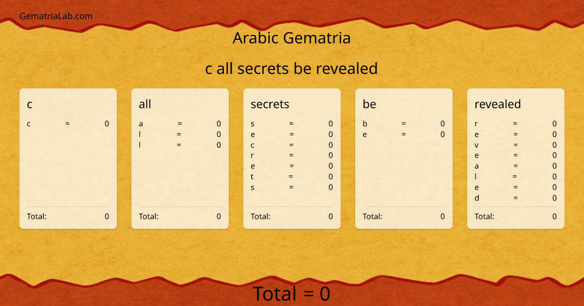 c all secrets be revealed in arabic Gematria